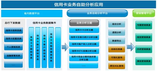 数据驱动未来 AI技术赋能企业业务与管理流程的工业互联网实践