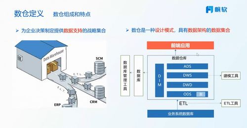 干货 数仓架构有哪几种 企业如何选择适合自己的数据仓库架构